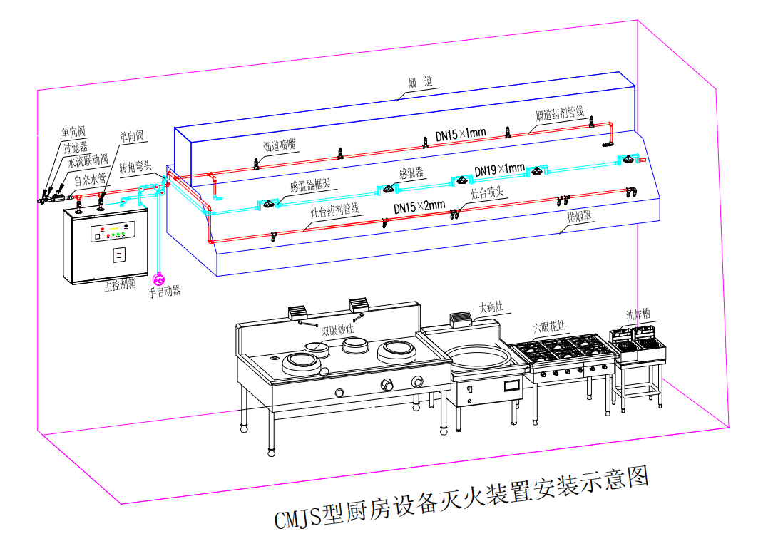 厨房自动灭火装置厨房灭火设备厨房设备自动灭火厨自灭