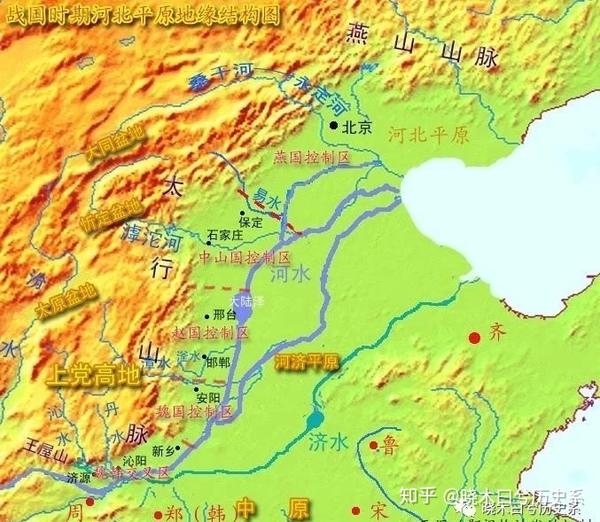 燕山山脉就是古典时代最早的抵御游牧部落的战略前沿,无论是来自蒙古