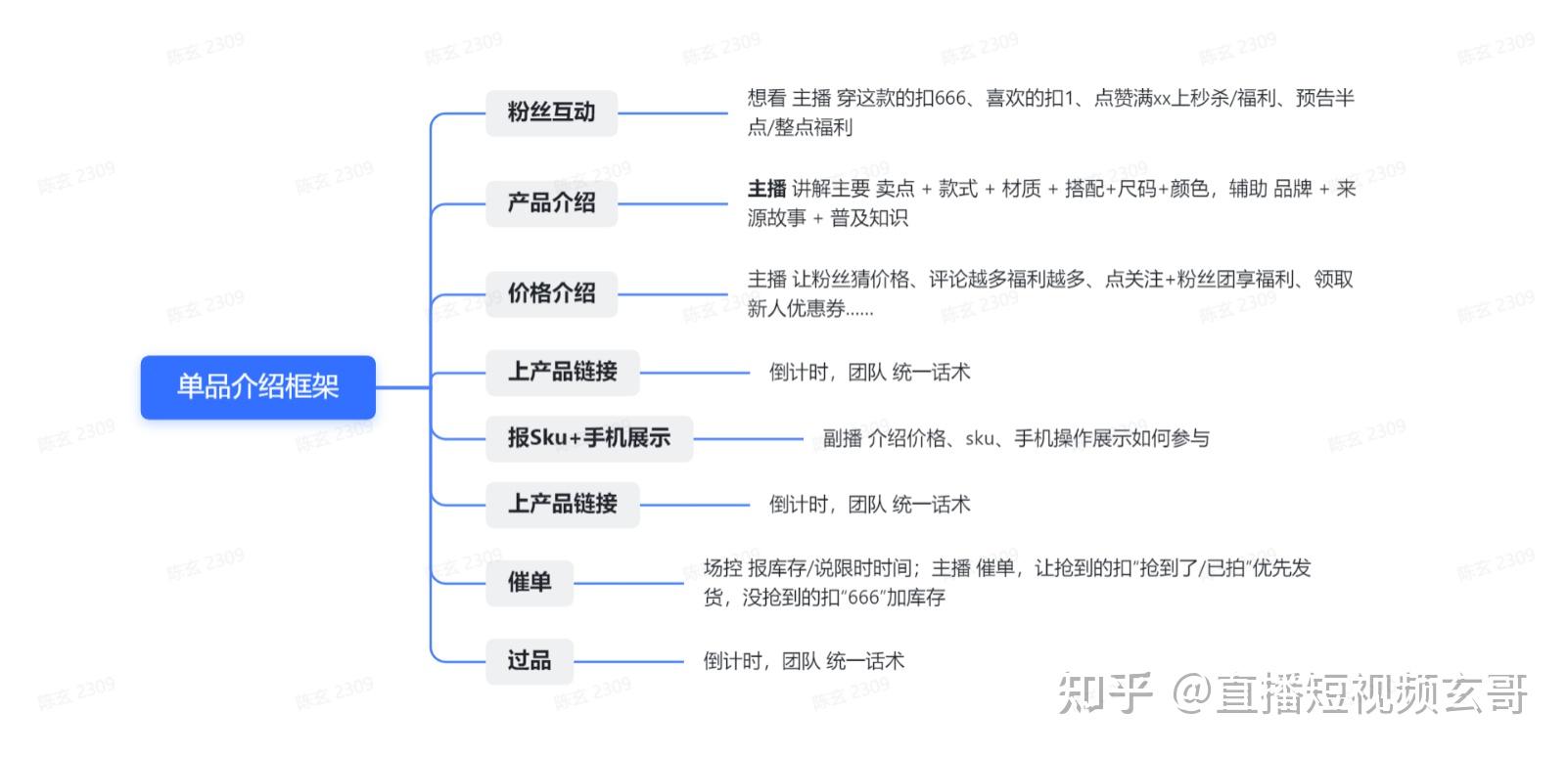 cs模式脚本_cs脚本下载_cs准心脚本下载到那个文件夹