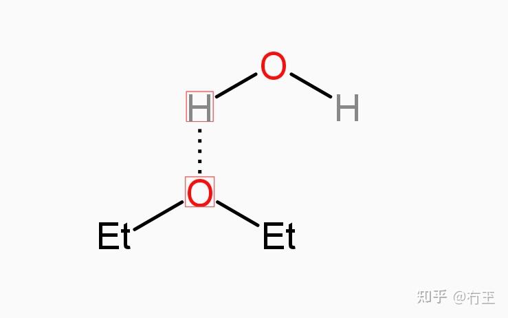 请问乙醚和水形成氢键结构怎么画呢?