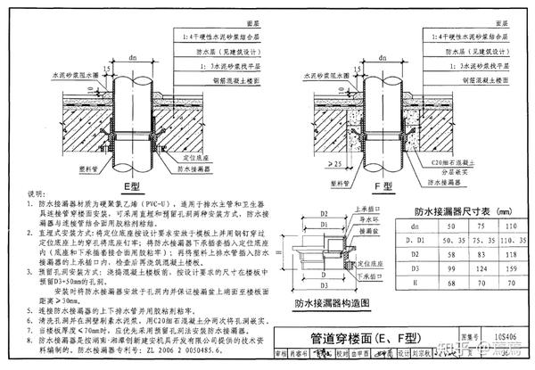 机电施工_止水节施工依据