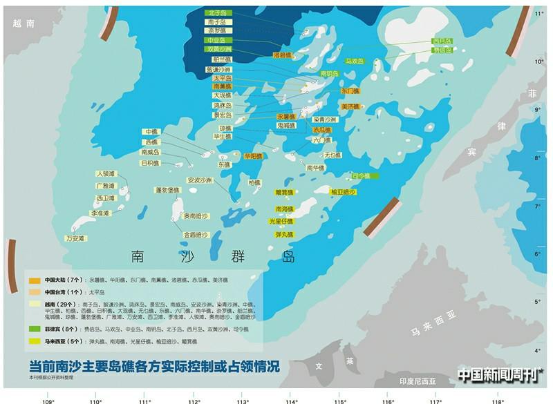 南沙群岛中国驻守岛礁