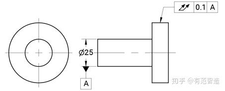 全跳动度——几何公差系列简介