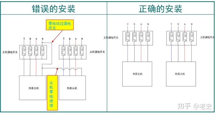 空气源热泵系统安装手册