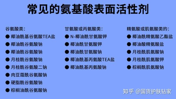 护肤品成分科普氨基酸