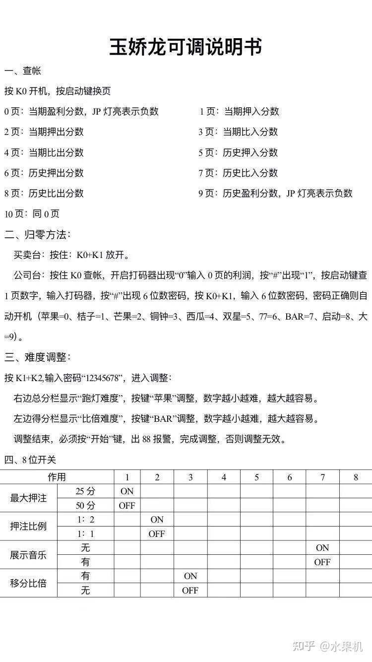 水果森林说明书