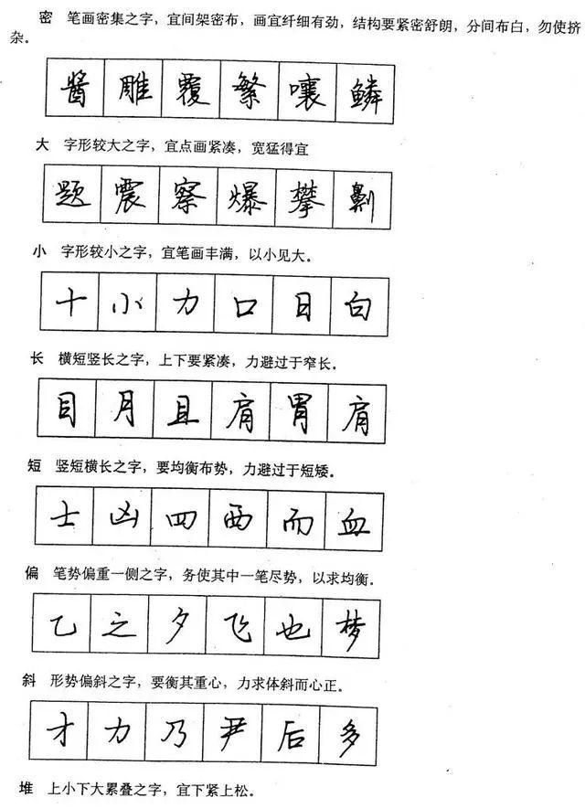 硬笔行书基本笔画