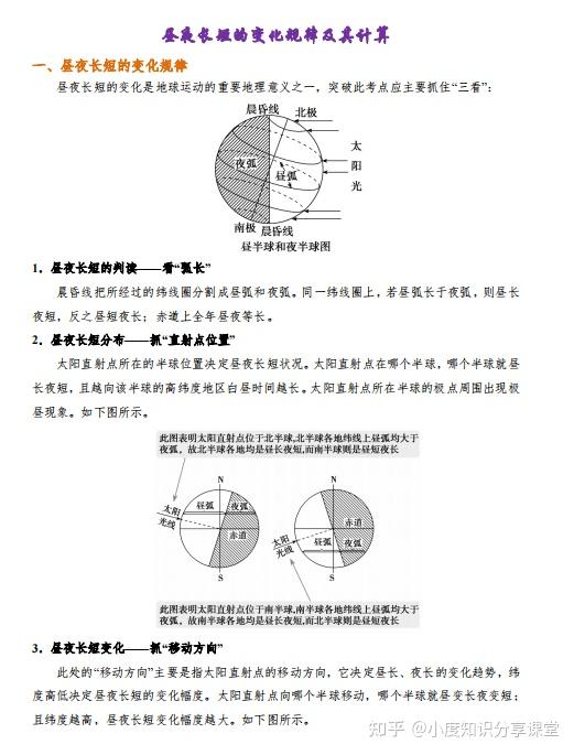 昼夜长短的变化规律及其计算,建议收藏!