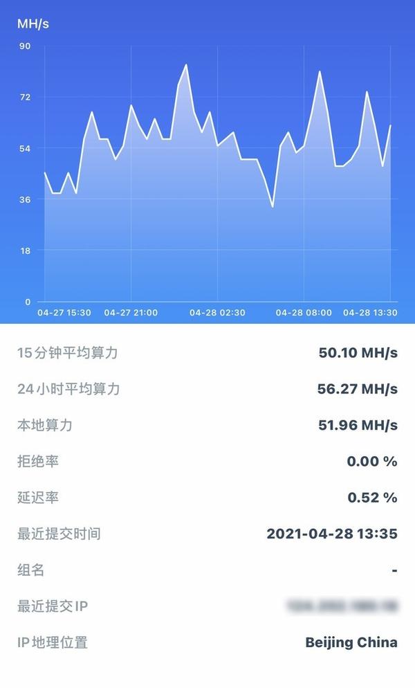 rtx30显卡挖矿算力如何实测给你答案