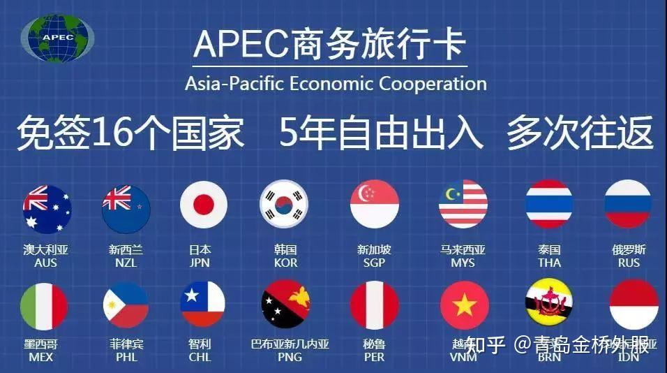 为什么持apec商旅卡疫情期间也可以直接入境