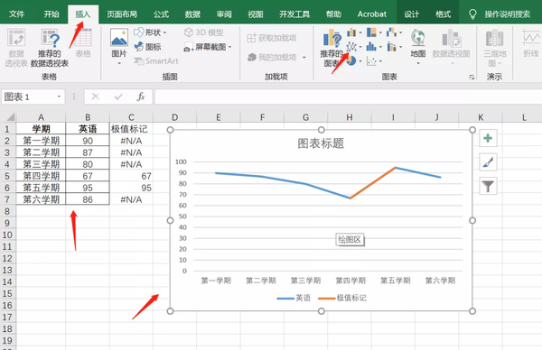 选中整理好的数据源,点击"插入"选项卡,在图表区域里点击添加折线图.