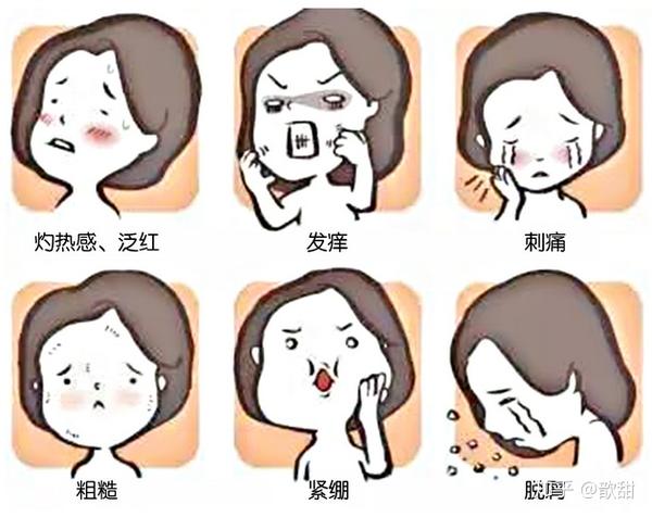 激素依赖性皮炎,是什么?