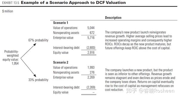  "Exploring the USDA Loans Pros and Cons: A Comprehensive Guide to Understanding the Benefits and Drawbacks"