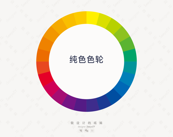 关注到色彩的细微差别,尤其当我们说以目的为导向去配色的时候,是