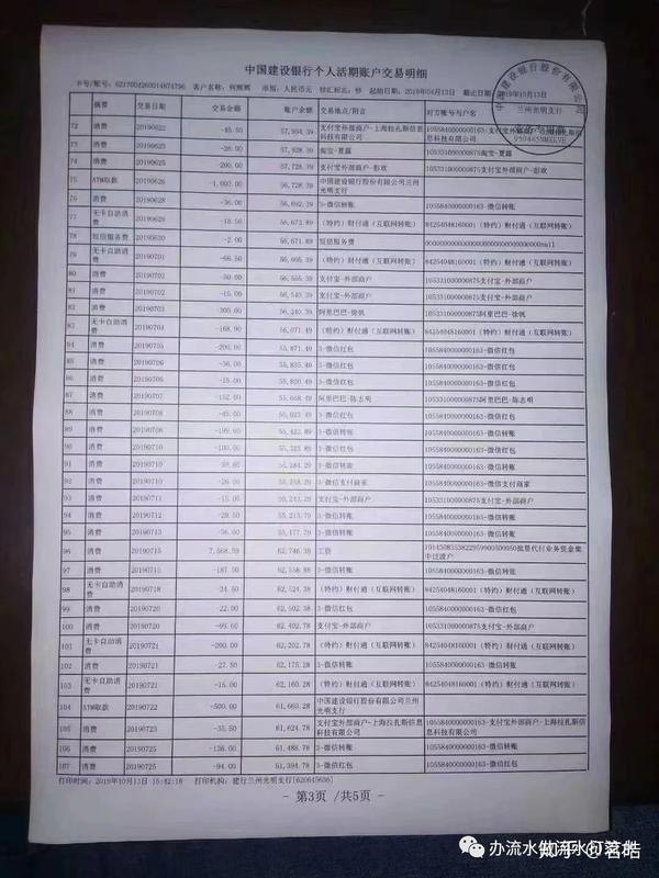 银行贷款收入证明和流水不符 zhuanlan.zhihu.com