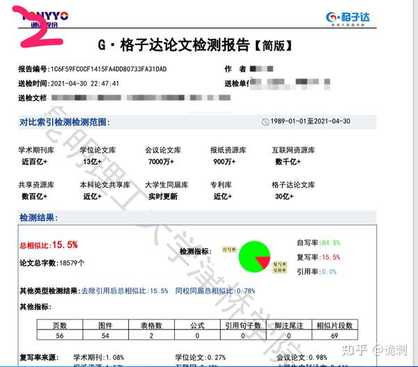 谈谈本科毕业论文查重格子达万方paperyy