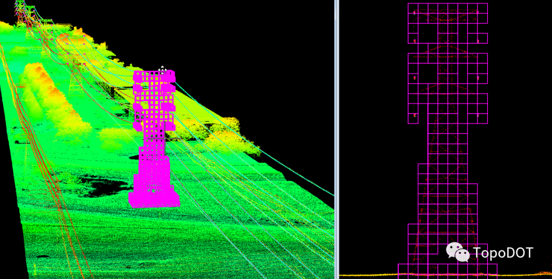 经验分享lidar电力线路巡检点云数据咋处理