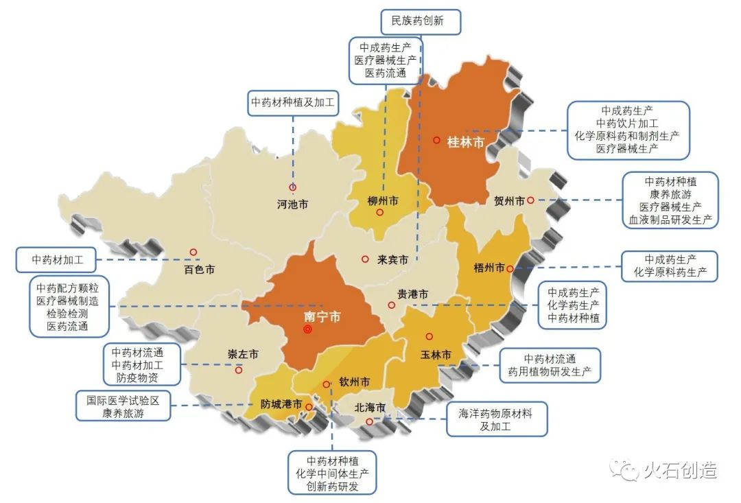 千亿级生物医药产业体系构建广西生物医药产业发展现状分析