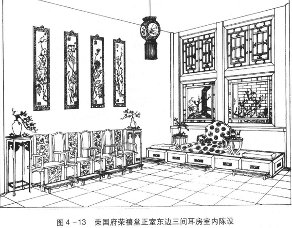 《红楼梦》荣国府·荣禧堂·王夫人院建筑布局总览