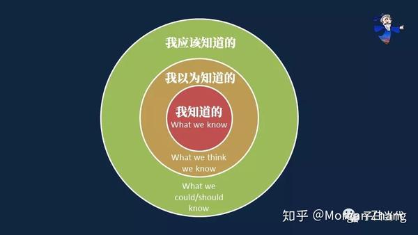 子曰:你也姓罗你也胖,也上头条闹哪样