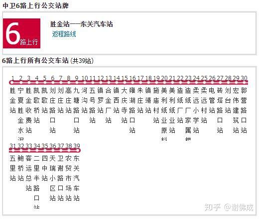 中卫7路上行公交车