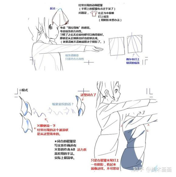 衣服褶皱纹路的处理有哪些方法