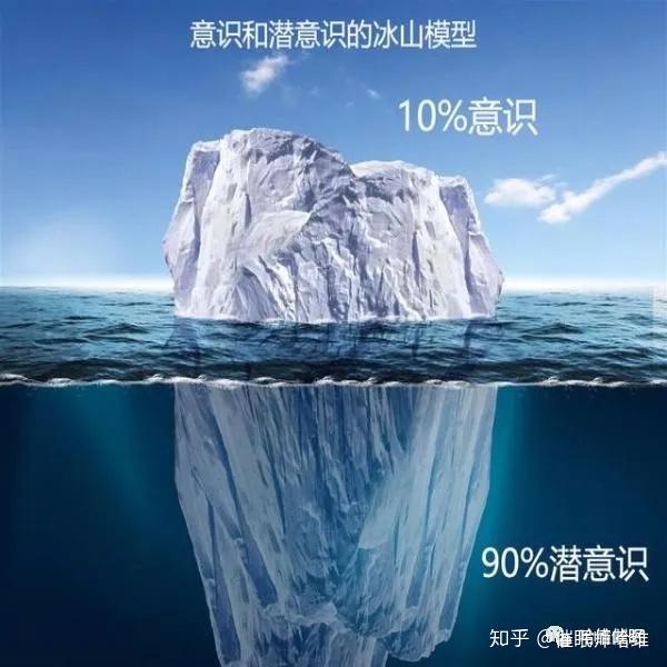 心理学中标志性的"冰山理论模型"表明: 90%以上的人生是在潜意识的