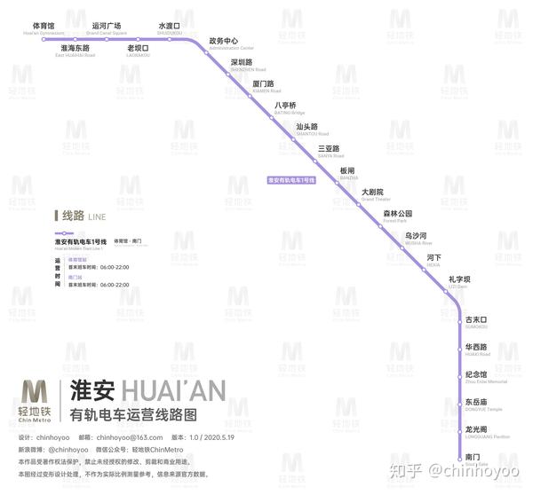 淮安有轨电车运营线路图