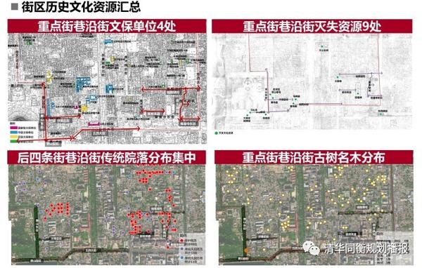 从景山街道"百街千巷"谈遗产保护的意义:守护我们来时