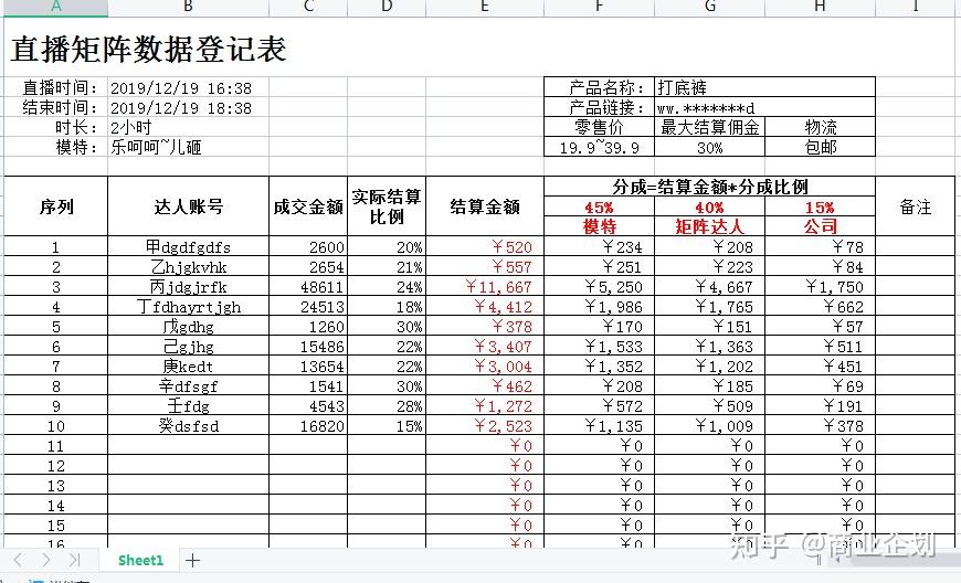 抖音直播前中后流程需要的表格脚本