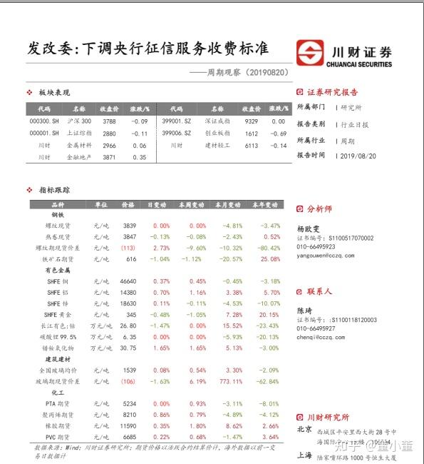 [2021.01更新]12份征信研究报告