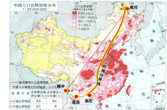 「胡焕庸线」形成的原因是什么?