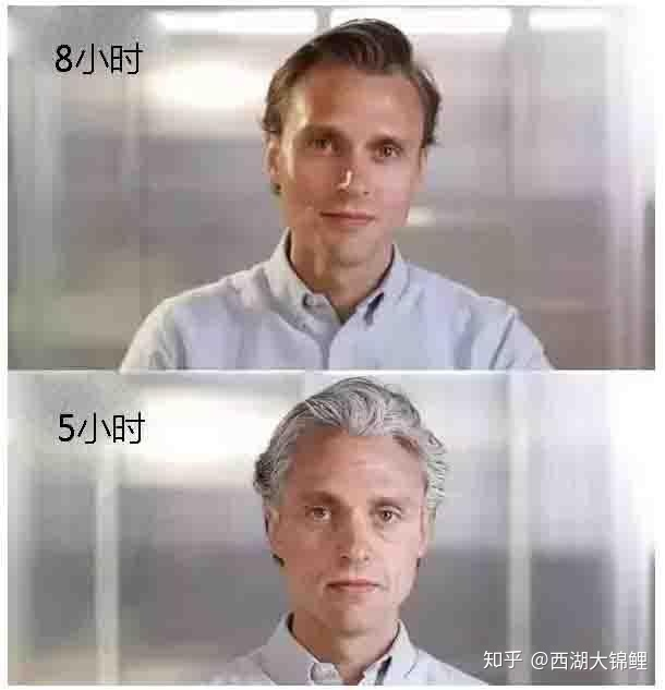 高中学习中到底是熬夜学习好还是充足的睡眠排名榜高中贵州图片