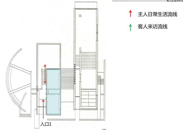 求安藤忠雄的小筱邸内部空间分析?