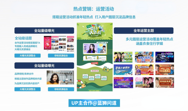 B站首发付费推广,B站广告投放流程,bilibili视频创作推广 B站首发付费推广,B站广告投放流程,bilibili视频创作推广