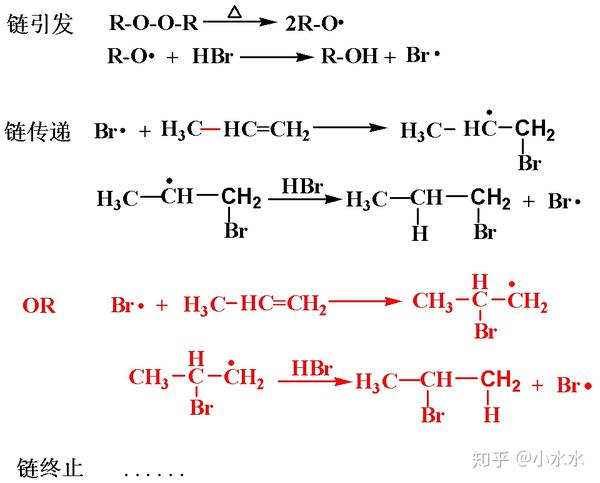 在过氧化物条件下,溴化氢和烯烃的反马氏加成