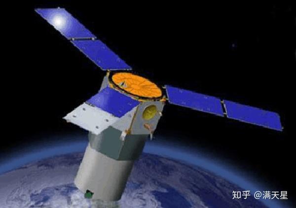 高光谱卫星应用与展望