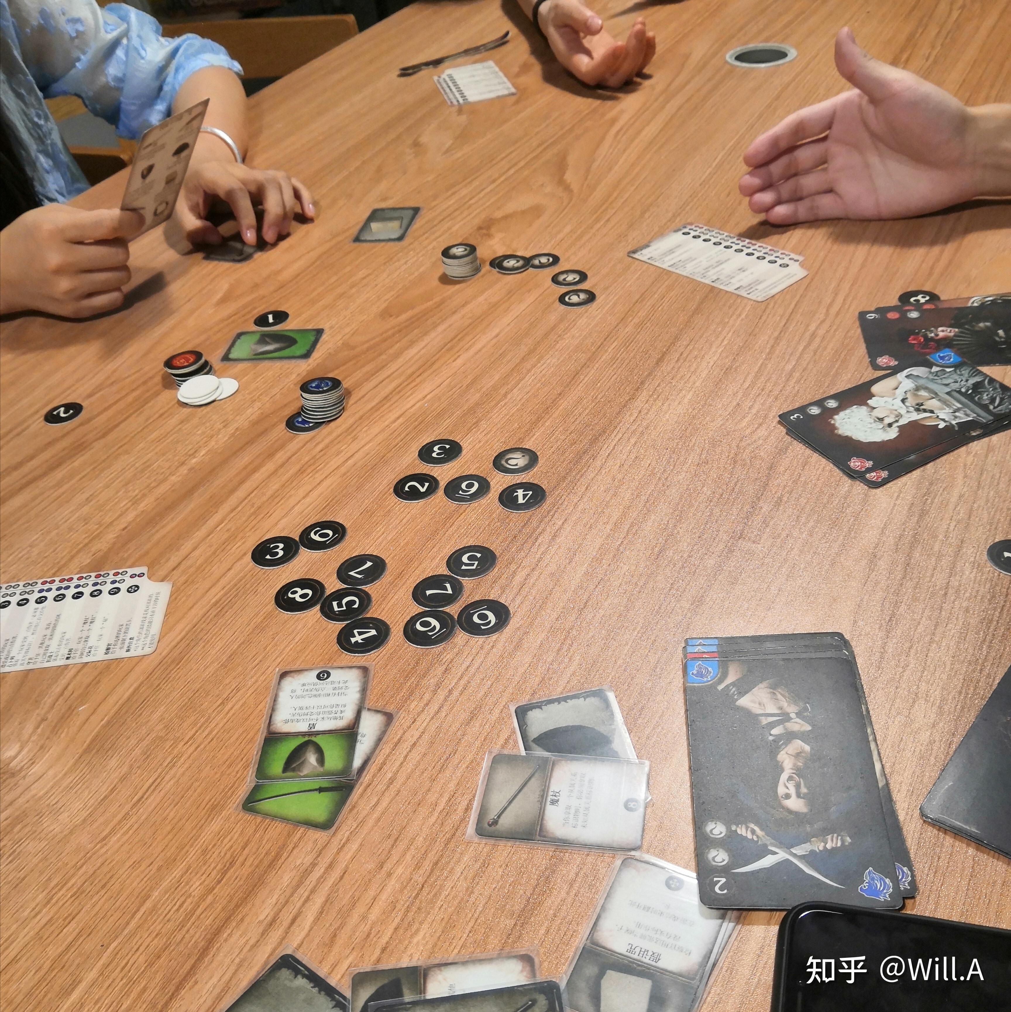 上流社会,嗒宝,scout,电车难题,通缉令,试个好游戏,现代艺术;马拉