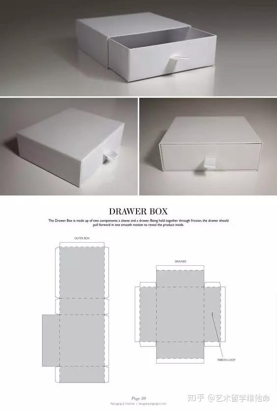那么好看的包装盒都是怎么设计的30组包装展开图你值得收藏