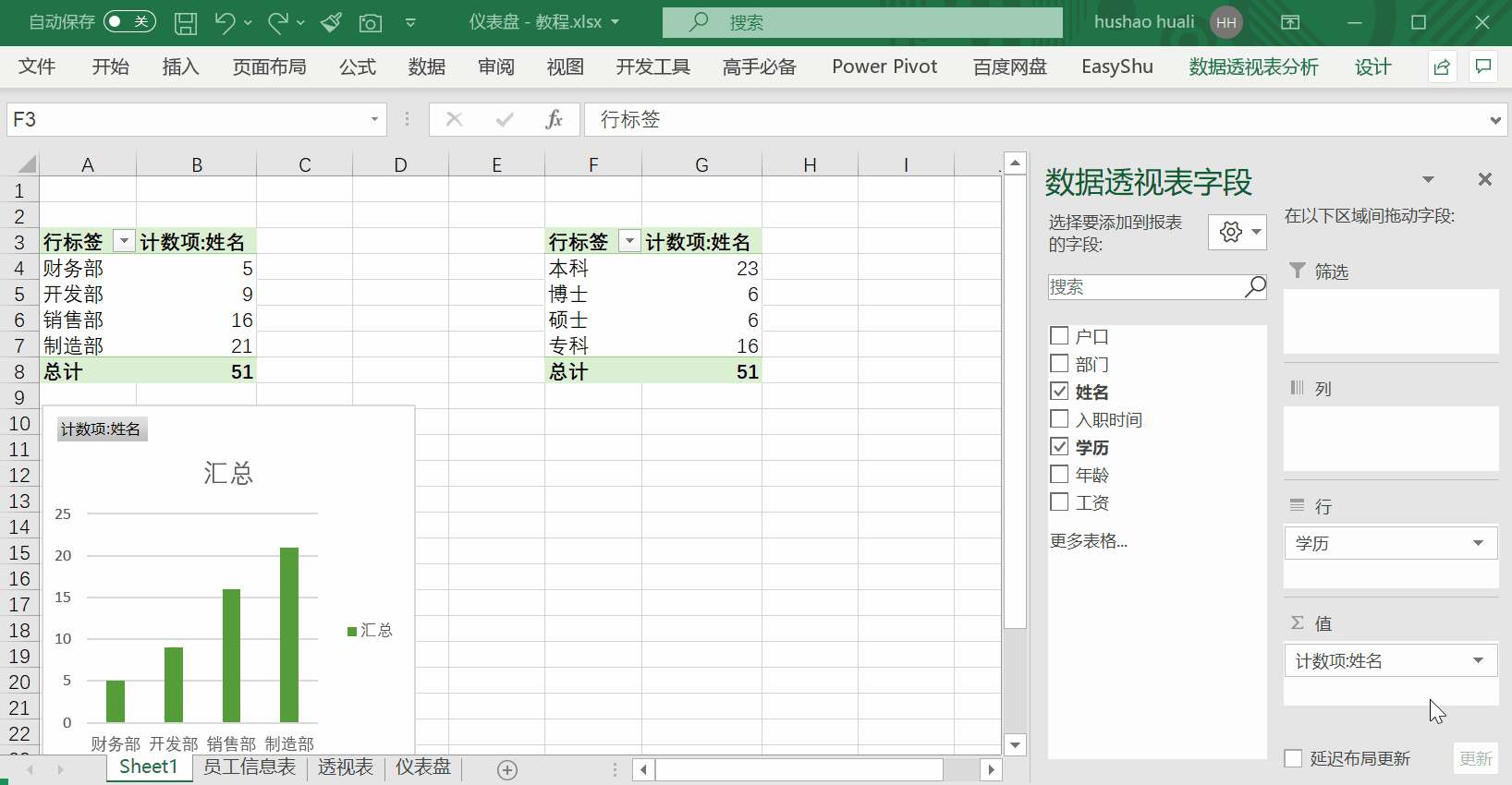 点击透视表任一区域→数据透视表分析→工具→数据透视图→选择