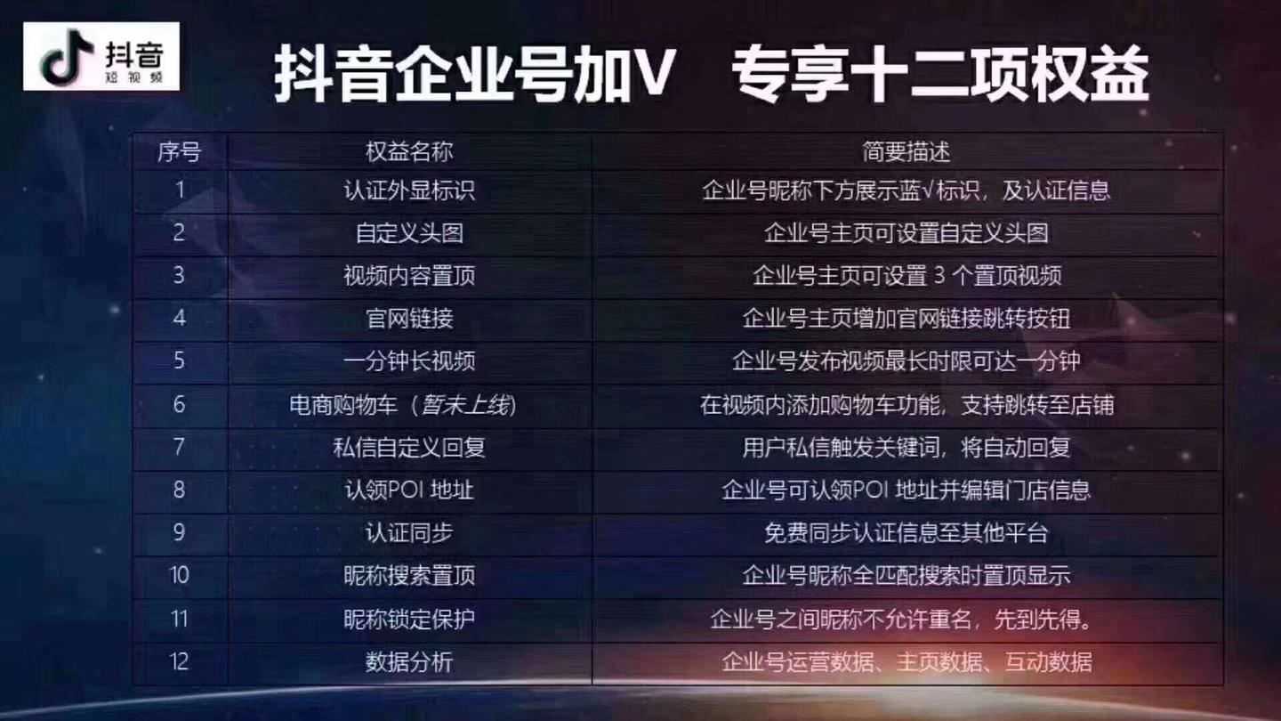 教你如何用抖音吸粉