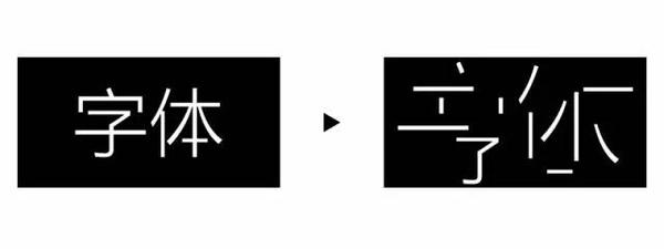 不是一个简简单单的字 而是字体内的横,竖,撇,捺,点 是各种不同的结构