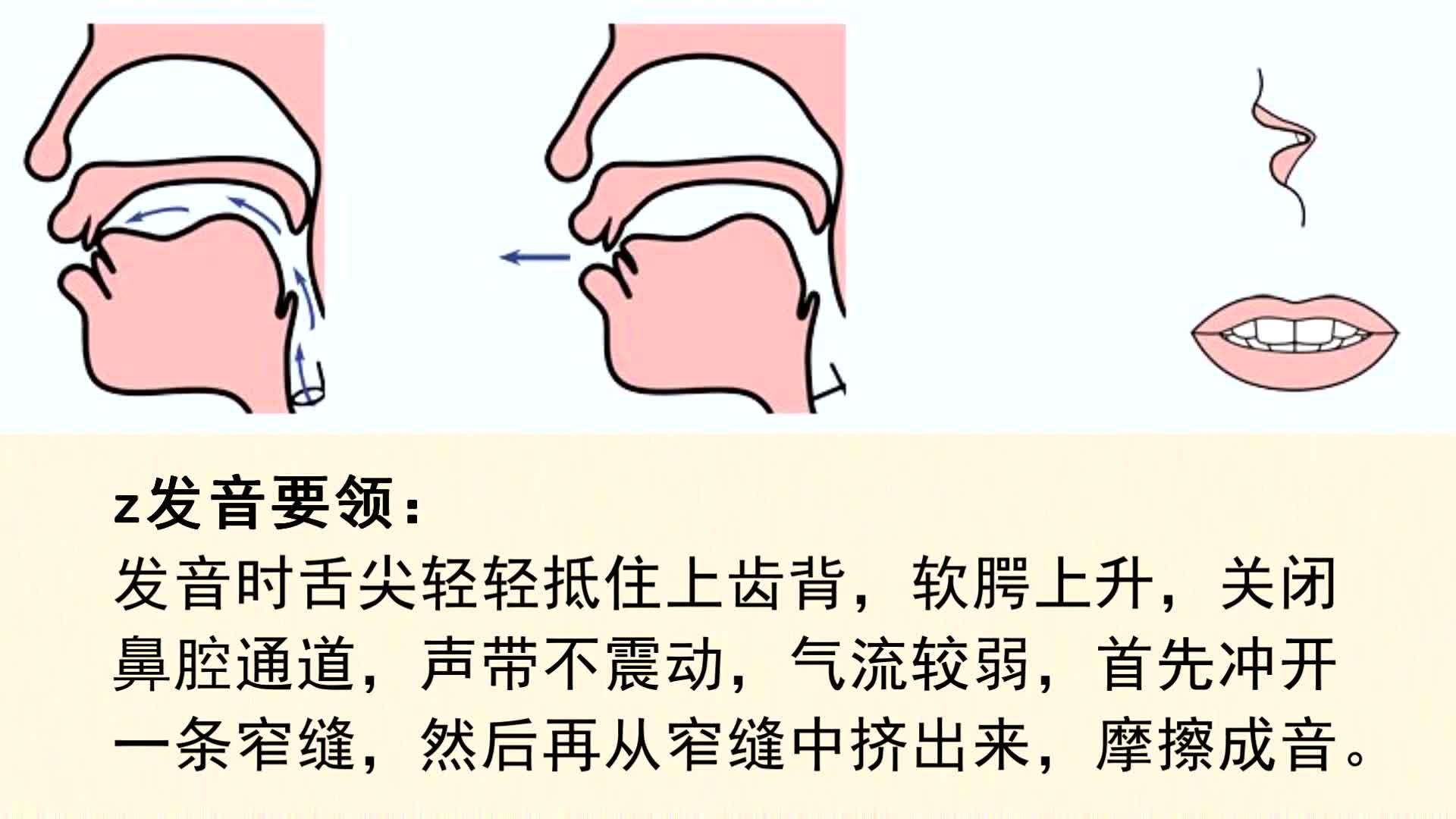 韵母uan的发音练习