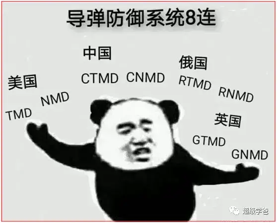 中国的cnmd和ctmd系统,俄罗斯(russia)也有,据说叫rnmd和rtmd