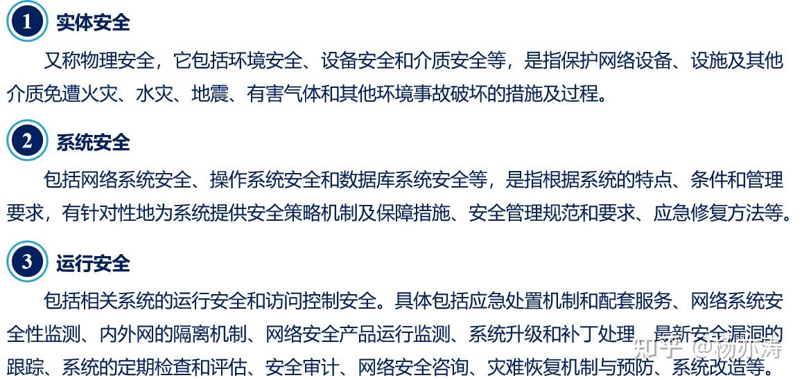 杨涛教育的杨亦涛老师分享网络安全