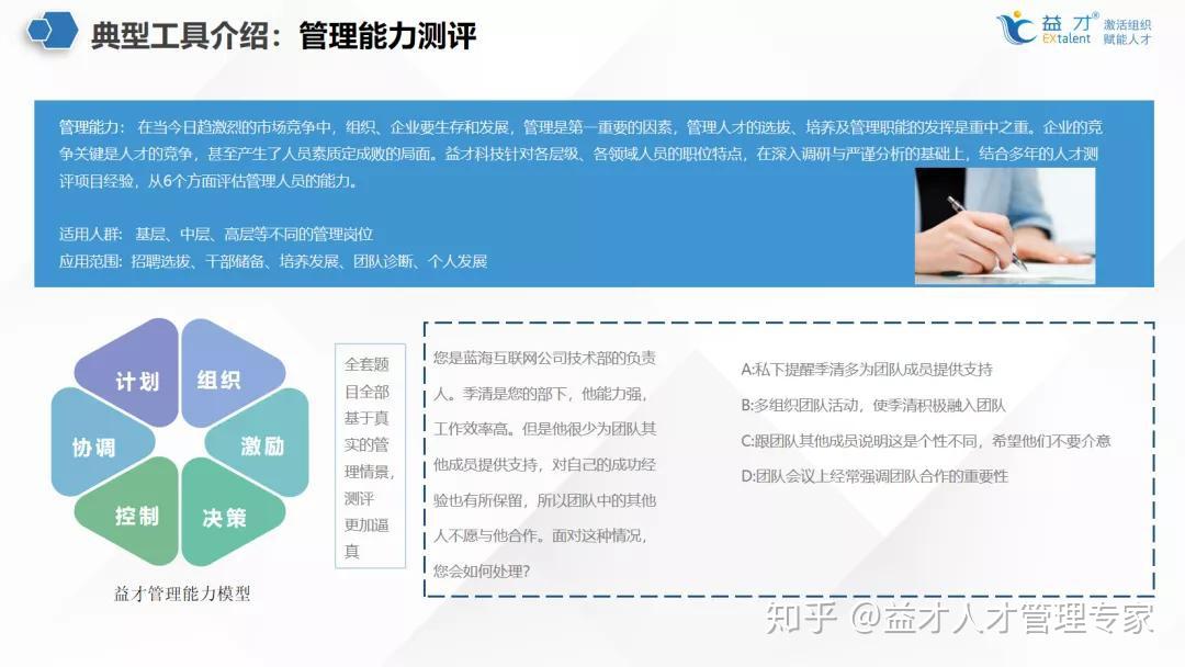 数字化人才盘点,用数据洞察人才价值 知乎