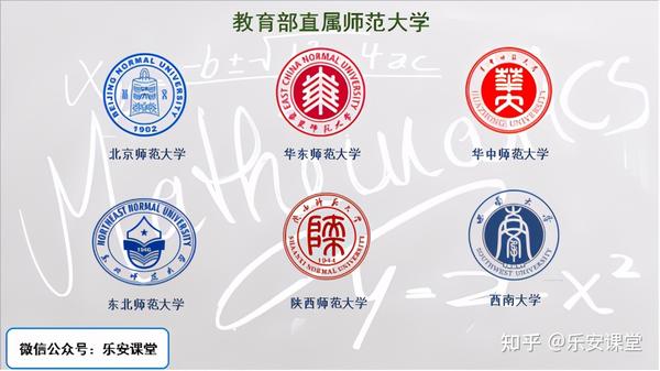 教育部直属师范大学以及免费教育师范生