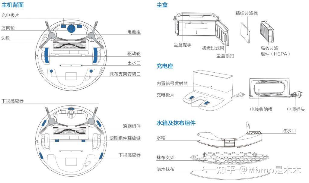小米1t扫地机器人