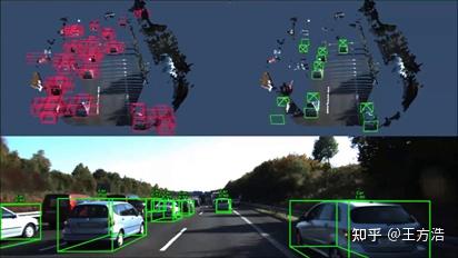 3d目标检测方法总结