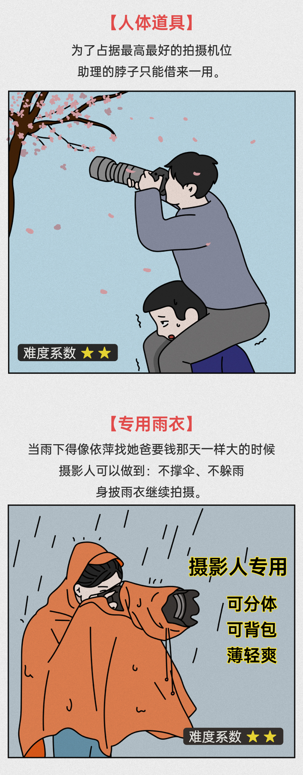 《摄影师拍照姿势大全》